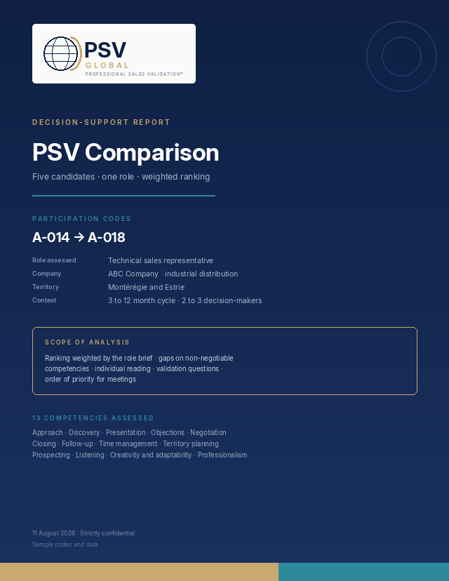 PSV Comparison Candidates cover
