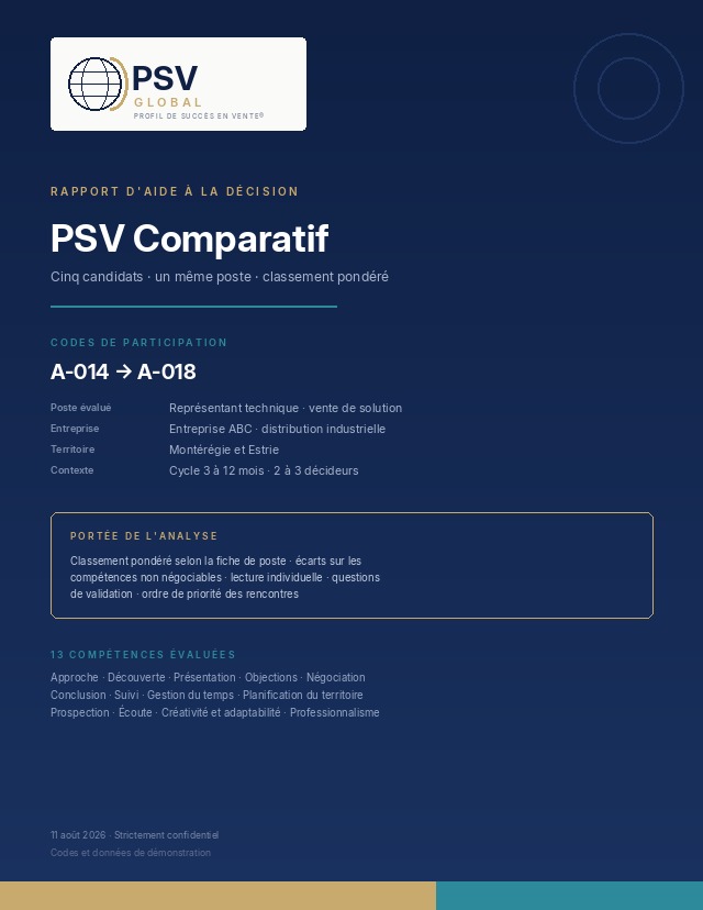 Couverture PSV Comparatif Candidats