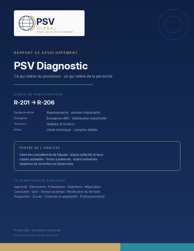 Couverture PSV Diagnostic d'équipe