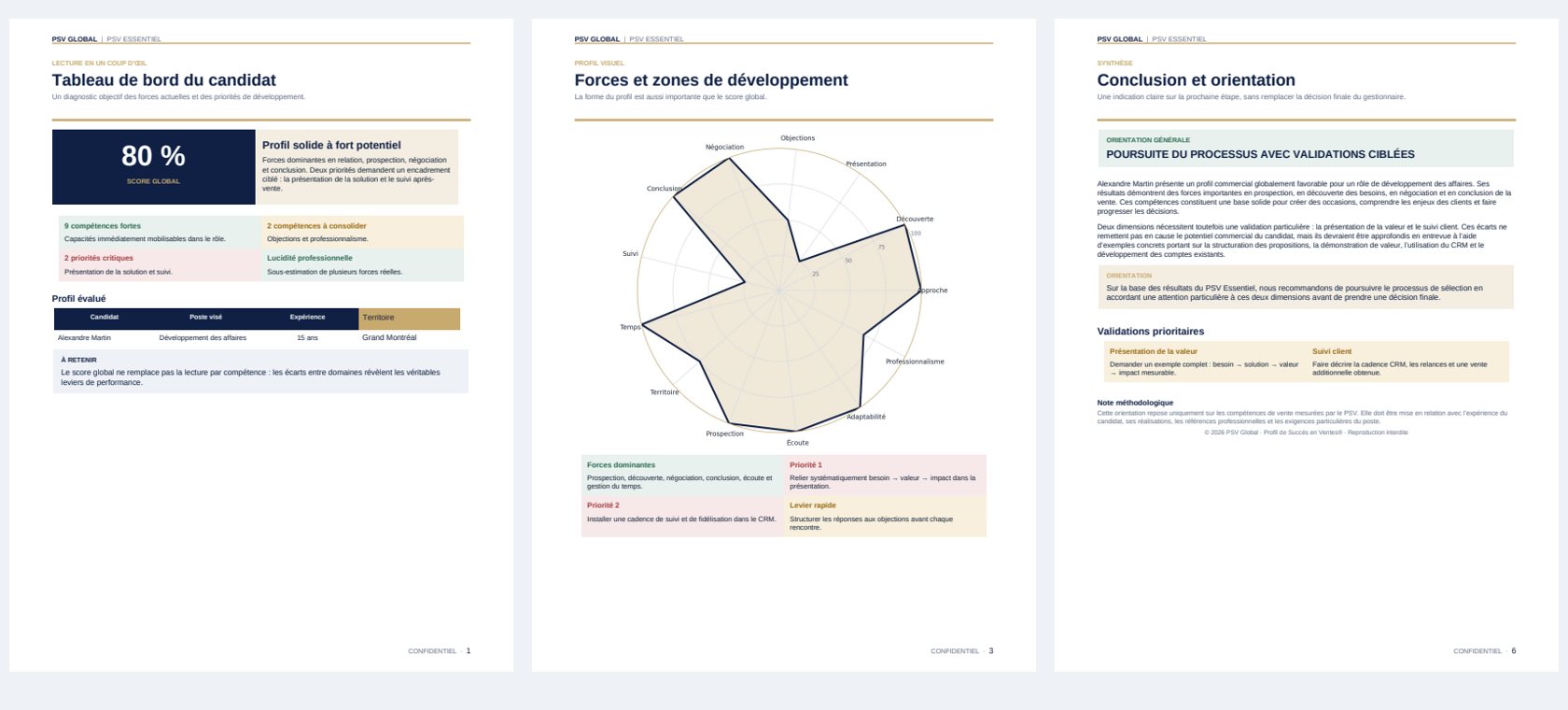 Aperçu de trois pages du rapport Essentiel Embauche