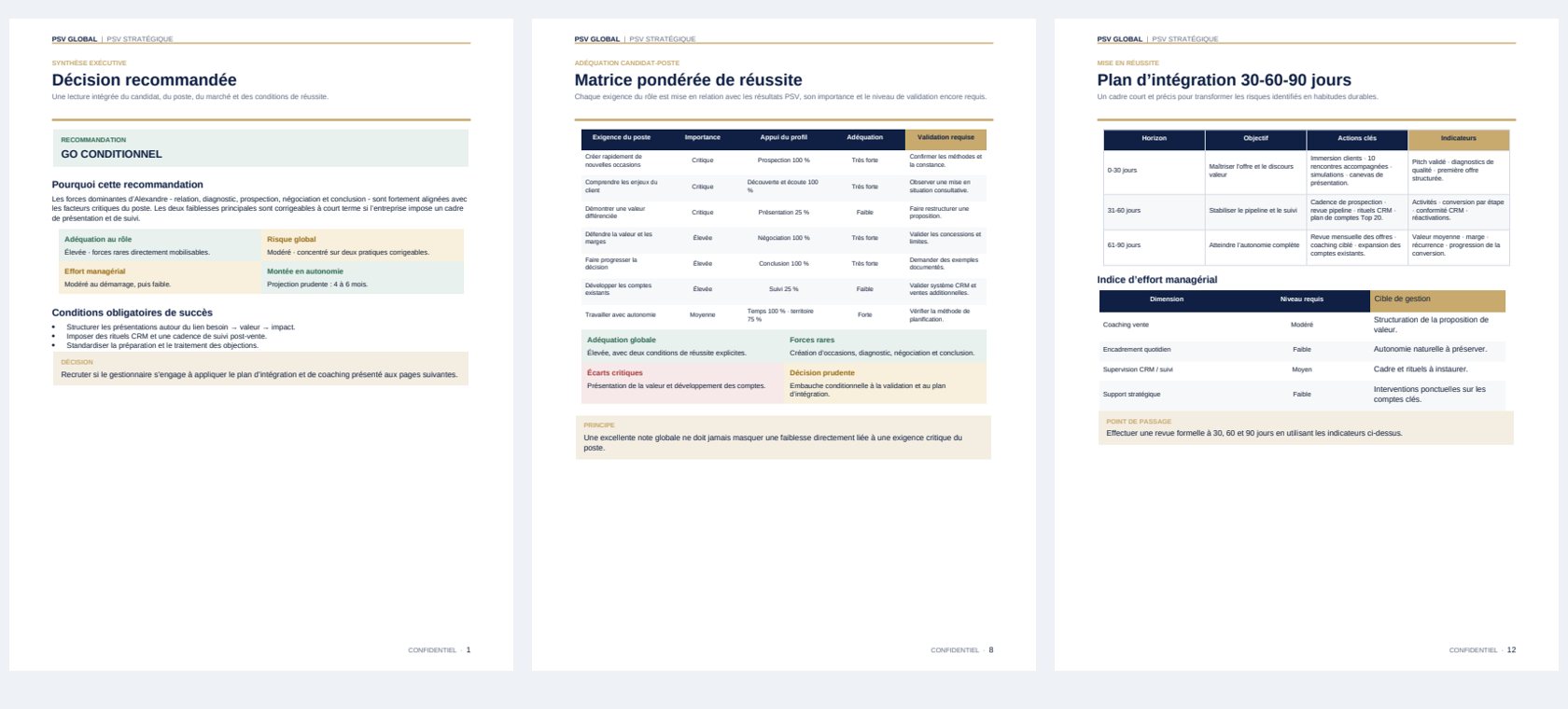 Aperçu de trois pages du rapport Stratégique Embauche